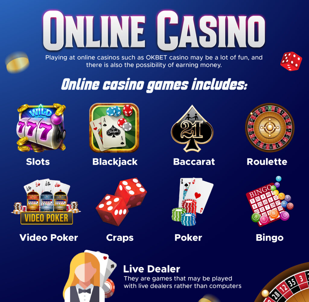 Top Online Casinos in the Philippines - OKBET online card games