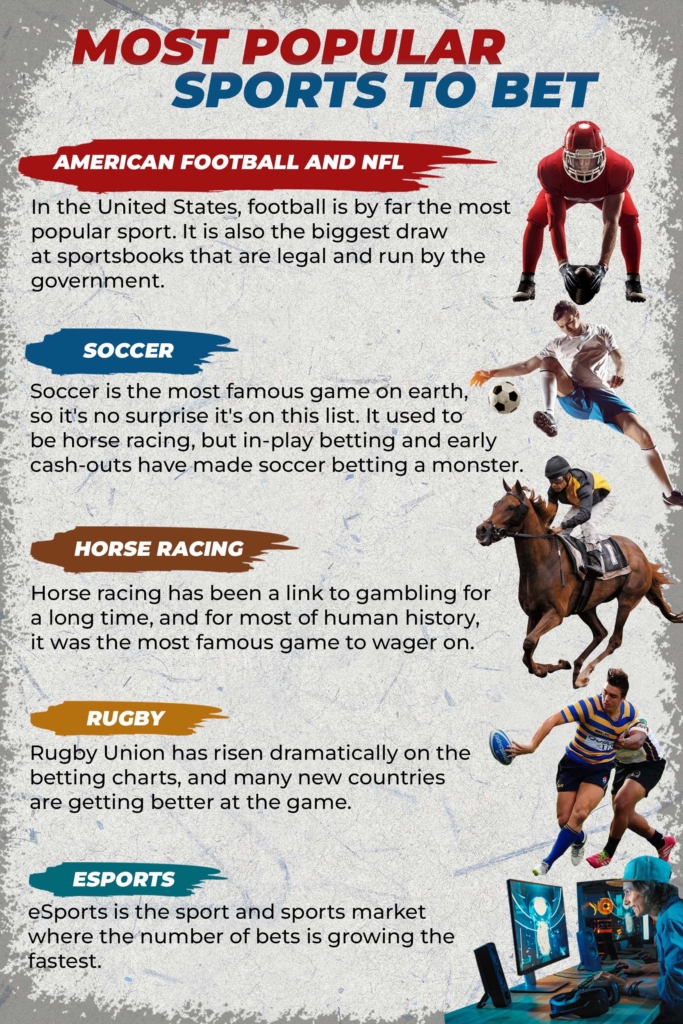 The Most Popular Sports in OKBet you can Bet