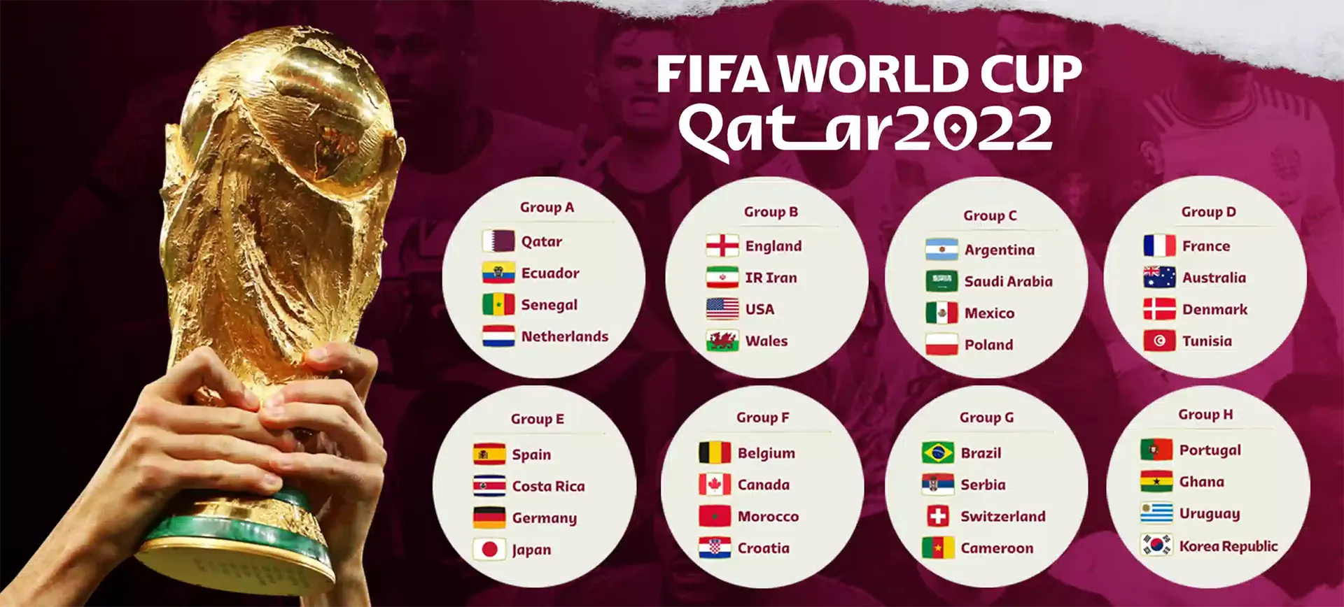 the 2022 qatar fifa world cup OKBET